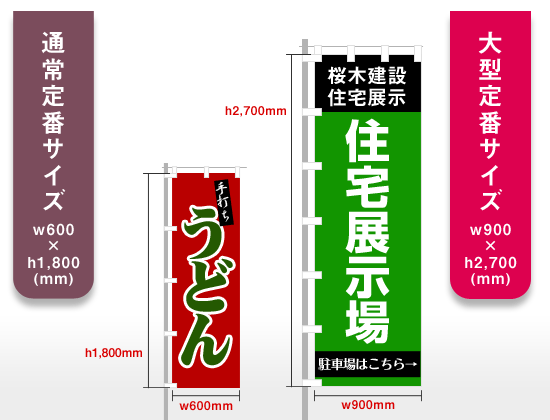 通常サイズと大型サイズの比較画像