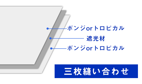 三枚縫い合わせ