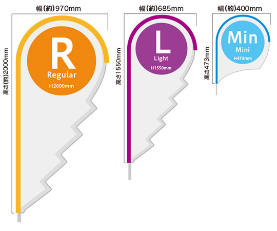 ストリームフラッグ 各種サイズ一覧
