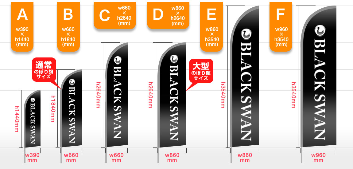 スウィングバナー 各種サイズ一覧